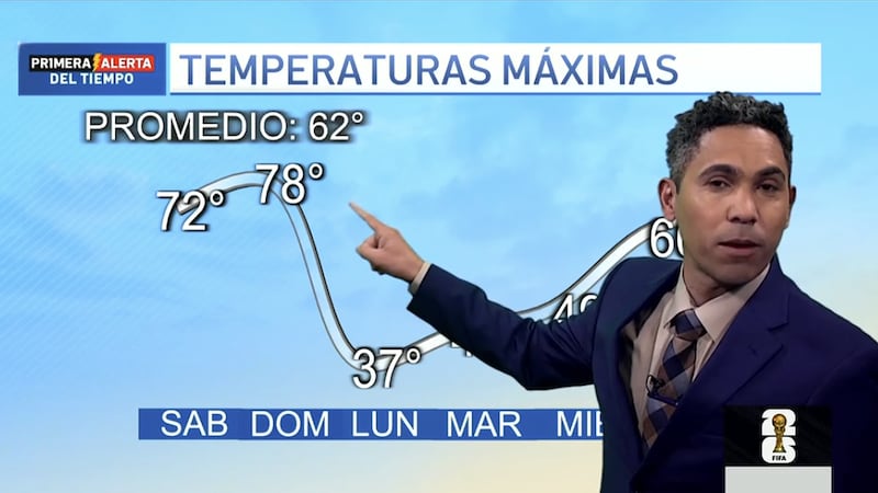 Primera Alerta del Tiempo