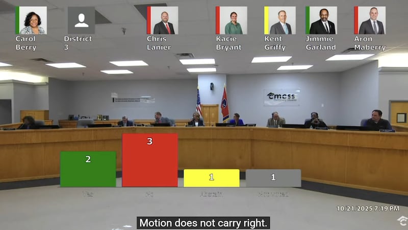 Asistentes que acudieron a escuchar la votación fueron retirados tras comenzar a gritar al ver...