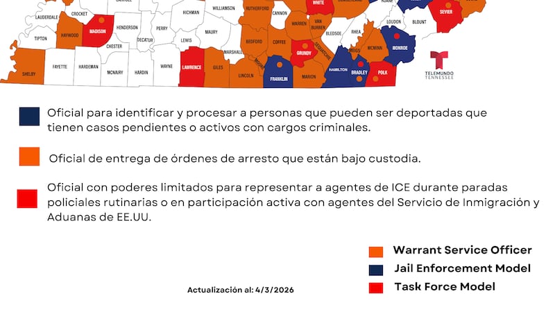 Condados de Tn con acuerdos 287(g) al 3 de abril del 2026.