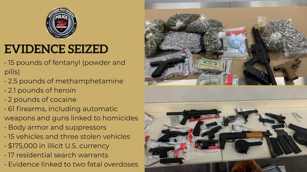 33 indicted after investigation into drugs, guns and gang activity in Murfreesboro