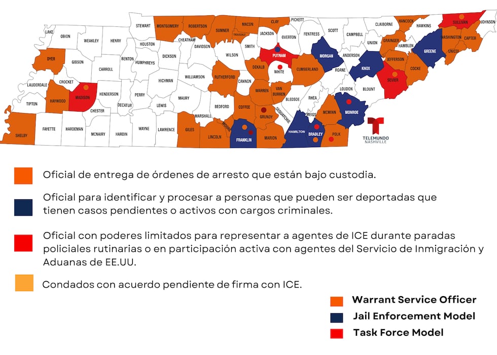 Condados en Tennessee operando bajo el modelo 287(g) con ICE al 4 de enero del 2026.