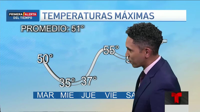 PRIMERA ALERTA DEL TIEMPO: Ángel Martínez nos tiene muy buenas noticias