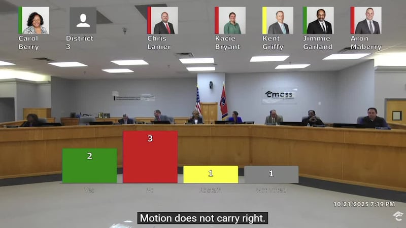 Se arma la bronca tras debate sobre la eduación pública a estudiantes indocumentados